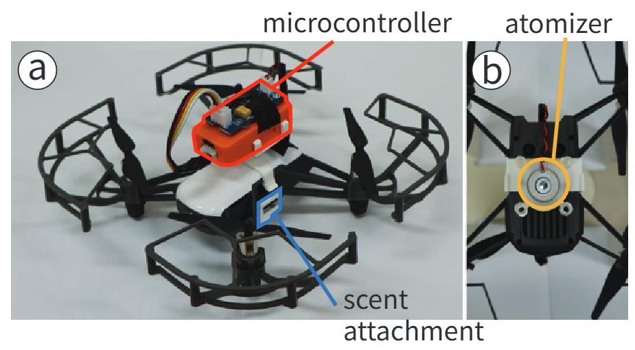 Photo of the DJI Tello drone with an orange M5StickC microcontroller on top, a scent attachment, and an atomizer underneath.