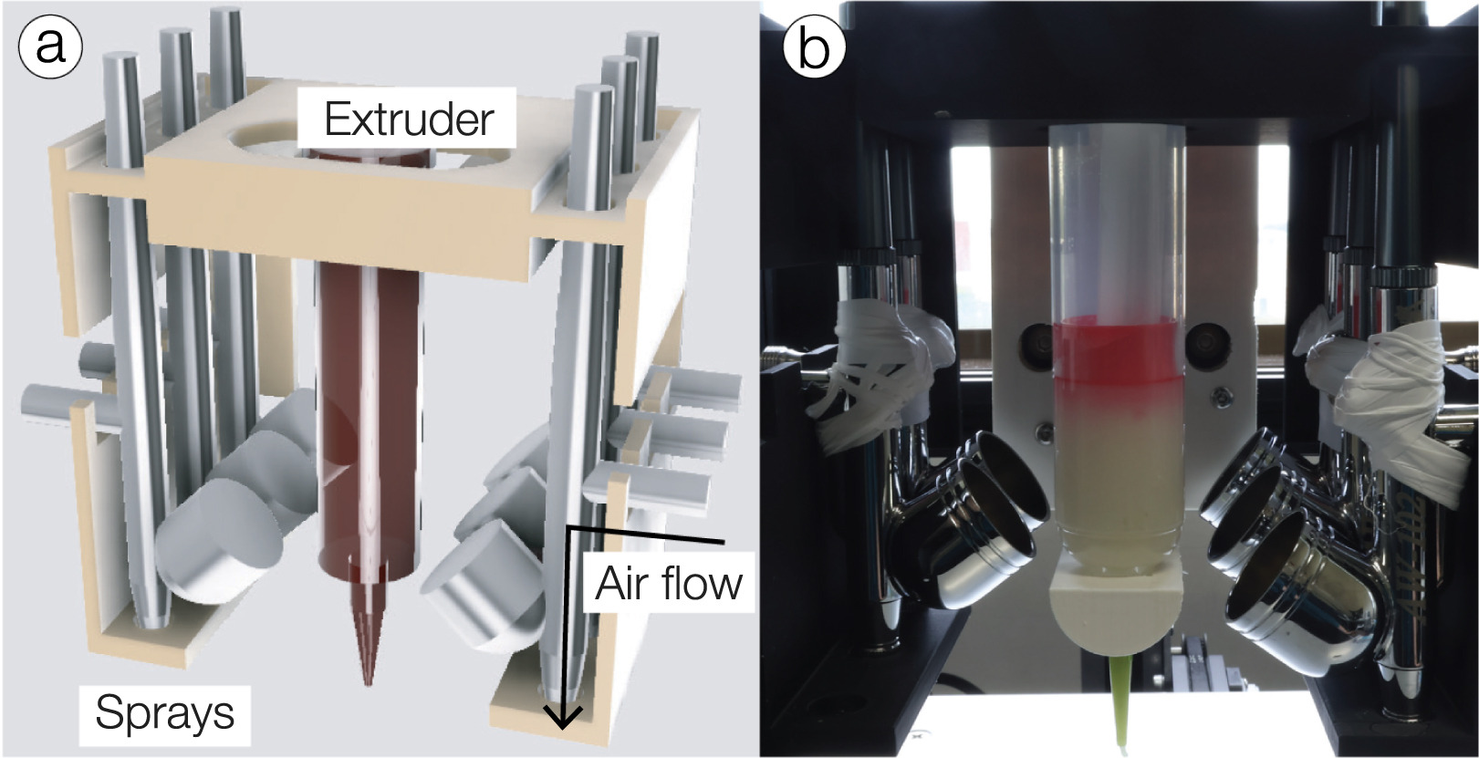 TastePrint: A 3D food printing system for layer-wise taste distribution via airbrushed liquid seasoning 